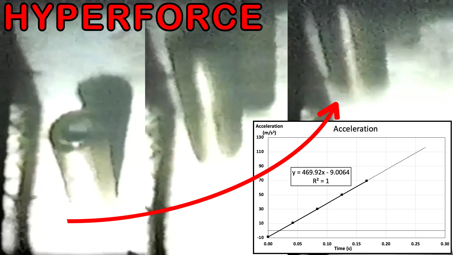 Third Derivative Jolt Thumbnail.jpeg
